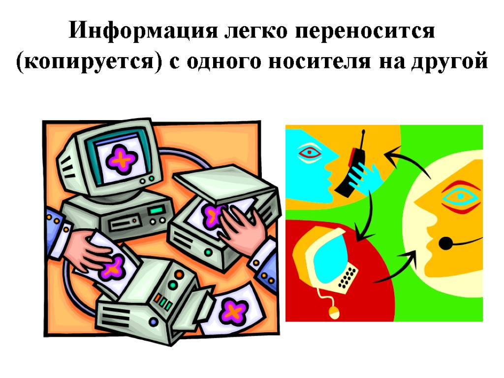 Информация легко переносится (копируется) с одного носителя на другой